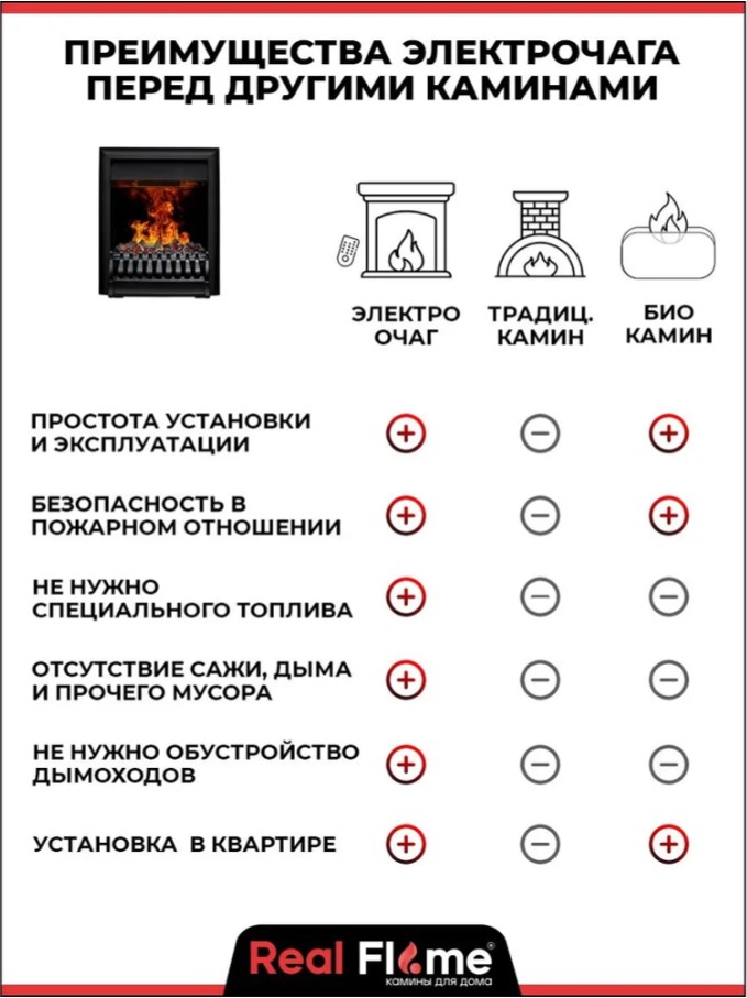 Электроочаг RealFlame 3D Oregan