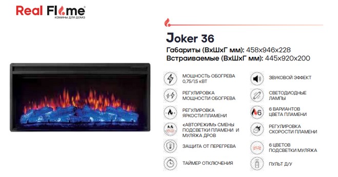 Насколько хороши электрокамины