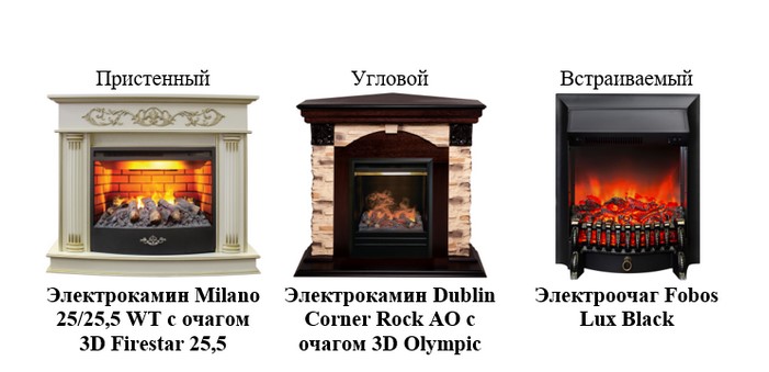 Выбор электрокамина
