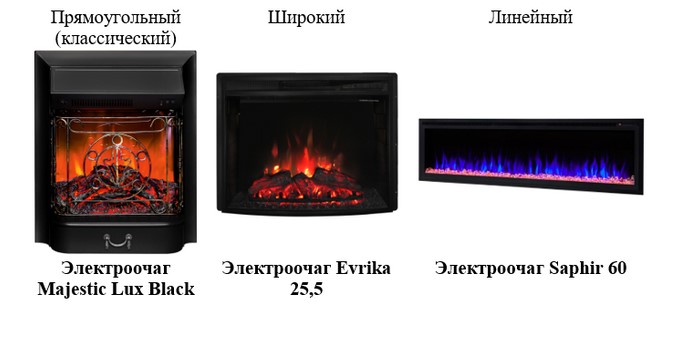 Выбор электрокаминов