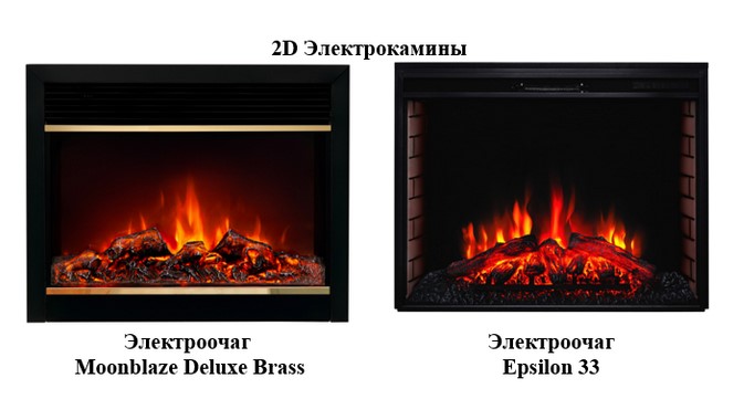 2D Электрокамины